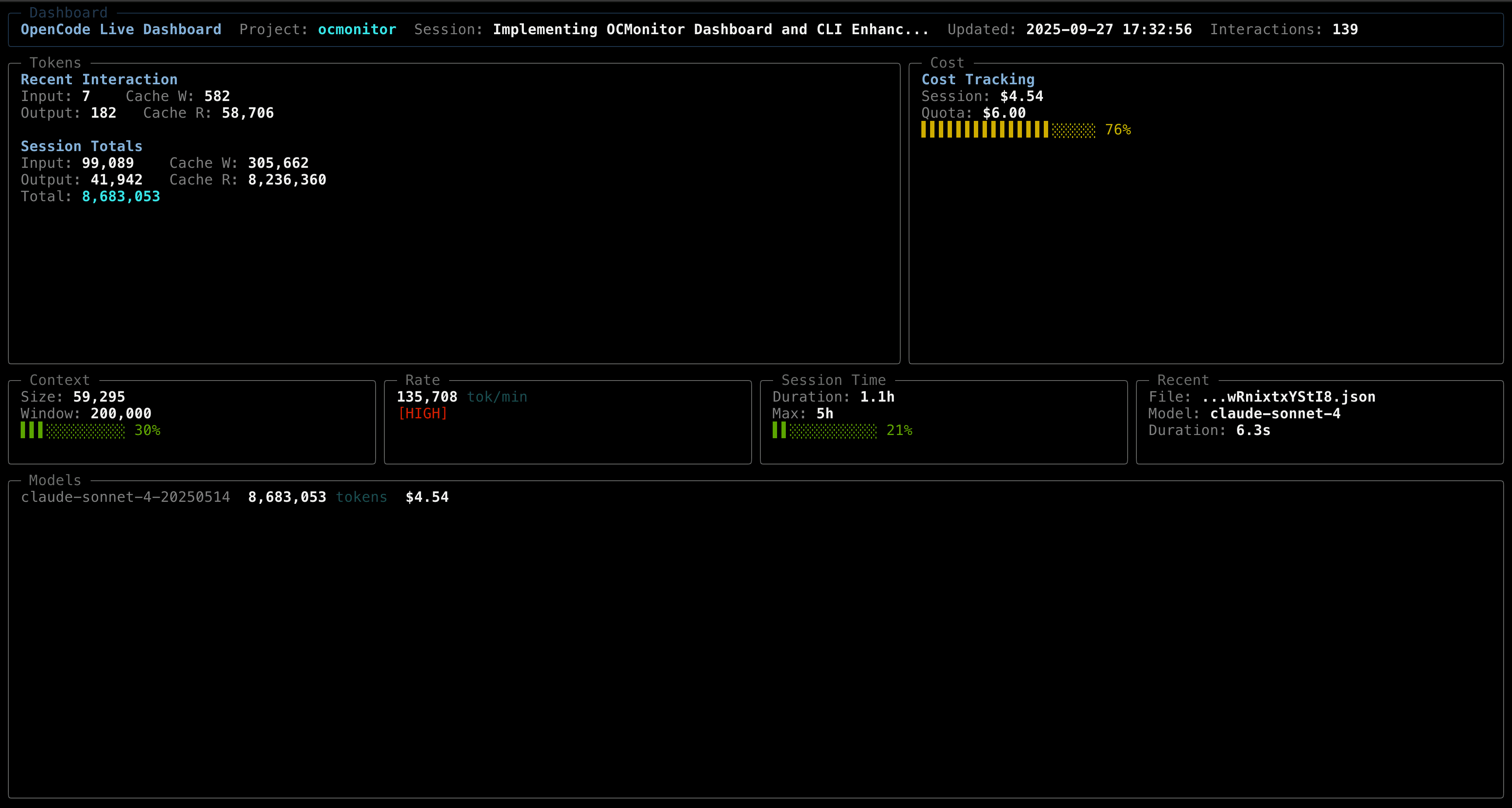 Live Dashboard Screenshot