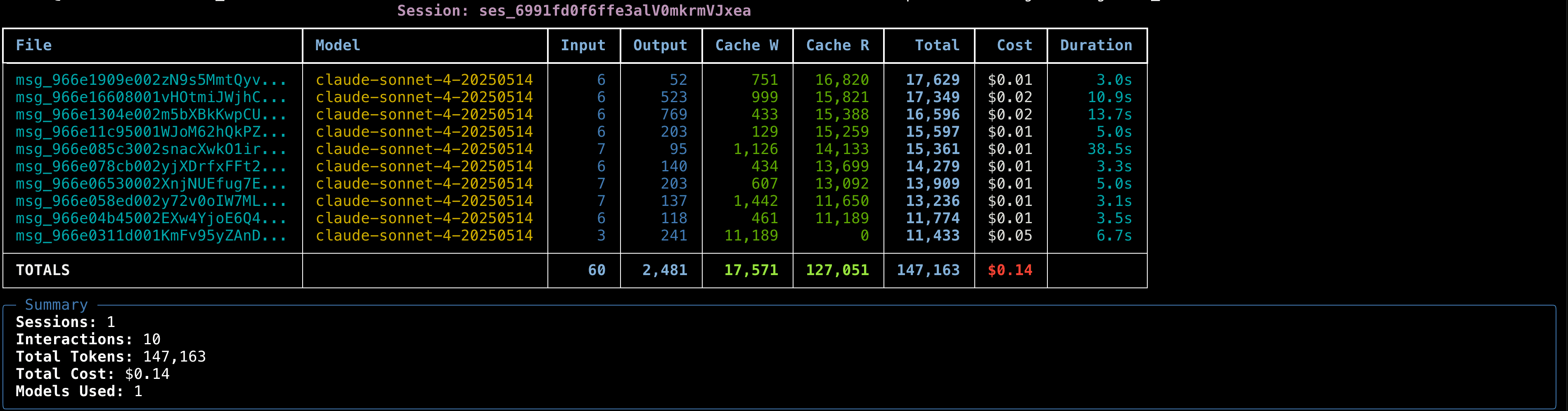 Session Analysis Screenshot